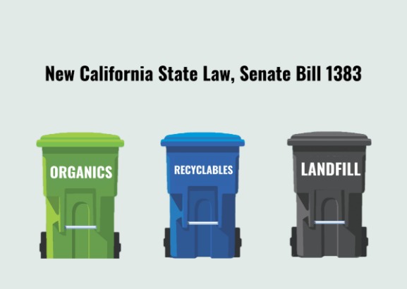 New California State Law, Senate Bill 1383